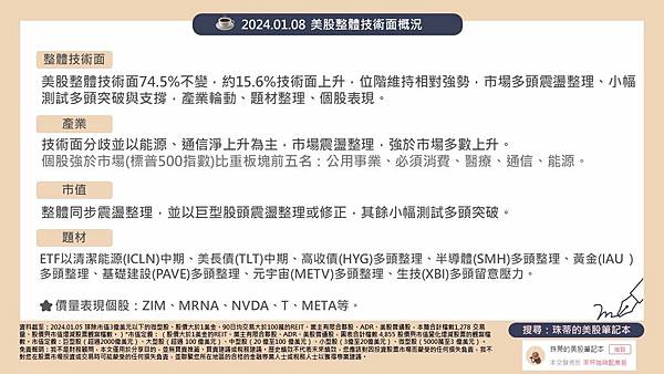 大昌證券美股個股簡介: #ZIM、#MRNA、#NVDA、#