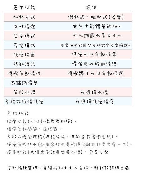 馬桶.jpg 馬桶.jpg