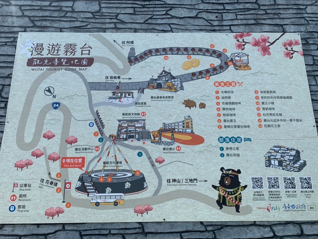 【高雄旅遊與屏北旅遊】茂林國家風景區旅遊手冊 - 高雄景點與屏北景點六龜、三地門、霧臺和原住民文化深入介紹