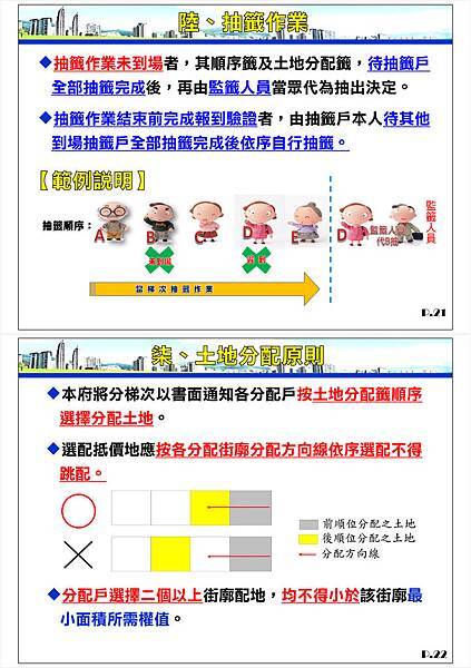 2360_捷運北屯機廠徵收案-配地說明會簡報(1040627)-12