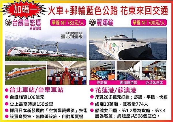 花東奢華三日遊之一 台鐵普悠瑪號初體驗 台東知本溫泉金聯世紀酒店 秀春分享記錄 痞客邦