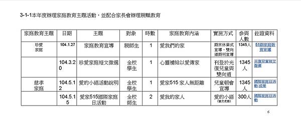 光復國小的家庭教育主題01.jpg