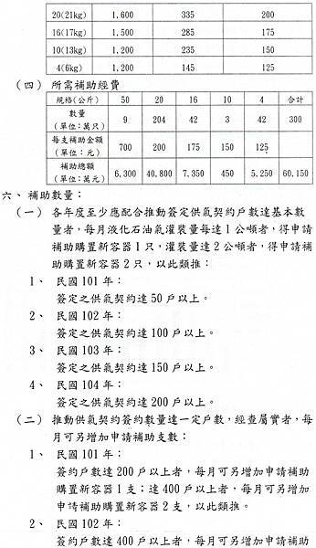 1001222容器汰換補助3.jpg