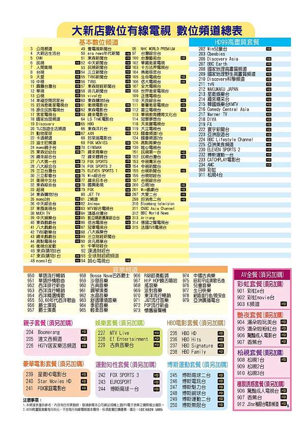 大新店有線電視 0987 222 226 數位節目表申請電話 大新店有線電視 0987 222 226 大新店寬頻 申請優惠電話 痞客邦