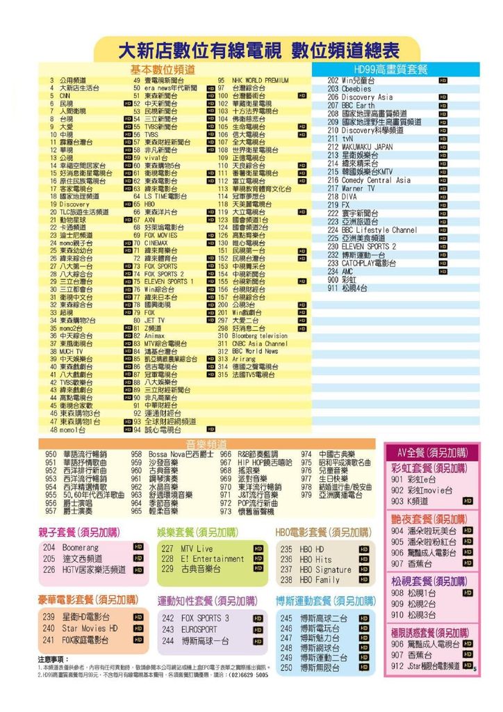 大新店數位有線電視 頻道總表 CHANNEL LIST 大新店數位有線電視頻道表 頻道	頻道全名	詳情 1	節目表HD	 3	公用頻道HD	 4	凱擘大台北生活頻道HD	 5	CNN HD	 6	民視HD	 7	人間衛視HD	 8	台視HD	 9	大愛HD	 10	中視HD	 11	霹靂台灣台HD	 12	華視HD	 13	公視HD	 14	公視台語台HD	 15	好消息HD	 16	原住民族電視台HD	 17	客家電視台HD	 18	國家地理頻道HD	 19	Discovery 頻道HD	 20	TLC 旅遊生活頻道HD	 21	動物星球頻道HD	 22	CN卡通頻道HD	 23	迪士尼頻道HD	 24	momo親子台HD	 25	東森幼幼台HD	 26	緯來綜合台HD	 27	八大第一台HD	 28	八大綜合台HD	 29	三立台灣台HD	 30	三立都會台HD	 31	衛視中文台HD	 32	東森綜合台HD	 33	超視HD	 34	東森購物2台HD	 35	momo購物2台HD	 36	中天綜合台HD	 37	東風衛視台HD	 38	年代MUCH台HD	 39	中天娛樂台HD	 40	東森戲劇台HD	 41	八大戲劇台HD	 42	TVBS歡樂台HD	 43	緯來戲劇台HD	 44	高點電視台HD	 45	JET 綜合台HD	 46	東森購物3台HD	 47	東森購物1台HD	 48	momo購物1台HD	 49	壹電視新聞HD	 50	年代新聞HD	 51	東森新聞HD	 52	中天新聞HD	 53	民視新聞台HD	 54	三立新聞HD	 55	TVBS新聞台 HD	 56	TVBS HD	 57	東森財經新聞HD	 58	非凡新聞HD	 59	viva購物1台HD	 60	東森購物5台HD	 61	衛視電影台HD	 62	東森電影台HD	 63	緯來電影台HD	 64	LS龍祥電影台HD	 65	HBO	 66	東森洋片台HD	 67	AXN HD	 68	好萊塢電影台HD	 69	FOX MOVIES HD	 70	CINEMAX HD	 71	緯來育樂台HD	 72	緯來體育台HD	 73	FOX SPORTS HD	 74	FOX SPORTS 2 HD	 75	ELEVEN SPORTS 1 HD	 76	MOMO綜合台HD	 77	緯來日本台HD	 78	國興衛視HD	 79	FOX HD	 80	WAKUWAKU JAPAN	 81	Z頻道HD	 82	Animax(HD)	 83	MTV HD	 84	靖天購物一台	 86	信吉電視台HD	 87	冠軍電視台HD	 88	八大娛樂台HD	 89	三立iNEWS HD	 90	非凡商業台HD	 91	中華財經台HD	 92	運通財經台HD	 93	全球財經台HD	 94	誠心電視台HD	 95	NHK HD	 96	華藝台灣台HD	 97	台灣綜合台HD	 98	海豚綜合台HD	 99	威達超舜生活台HD	 100	台灣藝術台HD	 102	華藏電視台HD	 103	十方法界電視台HD	 105	佛衛慈悲台HD	 106	信大電視台HD	 107	全大電視台HD	 108	世界電視台HD	 109	正德電視台HD	 110	天良綜合台HD	 111	番薯電視台HD	 112	富立電視台HD	 113	華視教育體育文化台HD	 114	冠軍夢想台HD	 115	新天地民俗台HD	 118	天美麗電視台HD	 119	大立電視台HD	 120	凱亞綜合台HD	 123	國會頻道1台HD	 124	國會頻道2台HD	 125	幸福空間居家台HD	 126	高點育樂台HD	 130	唯心電視台HD	 151	民視第一台HD	 152	民視台灣台HD	 153	中視菁采台HD	 154	中視新聞台HD	 155	台視新聞台HD	 156	台視財經台HD	 157	台視綜合台HD	 158	美麗人生購物台	 168	狼谷競技台	 200	公視3台HD	 201	MOMO追劇台HD	 297	大愛2台HD	 298	好消息2台HD	 310	彭博財經頻道HD	 311	CNBC Asia HD	 312	BBC世界新聞台	 313	Arirang TV HD	 314	德國之聲電視台HD	 315	法國TV5電視台HD	 950	華語流行暢銷	 951	華語抒情歌曲	 952	西洋排行新曲	 953	西洋流行暢銷	 954	西洋精選情歌	 955	50,60年代西洋歌曲	 956	爵士演唱	 957	爵士演奏	 958	Bossa Nova巴西爵士	 959	沙發音樂	 960	古典樂	 961	鋼琴演奏	 962	水晶音樂	 963	舒適環境音樂	 964	季節音樂	 965	輕柔音樂	 966	R&B節奏藍調	 967	HIP HOP饒舌嘻哈	 968	搖滾樂	 969	派對音樂	 970	東洋流行暢銷	 971	J&T流行音樂	 972	POP流行新曲	 973	懷舊留聲機	 974	中國古典樂	 975	昭和平成演歌名曲	 976	兒童音樂	 977	生日快樂	 978	結婚進行曲/晚安曲	 979	亞洲廣播電台  HD99高畫質套餐(數位新特選頻道) 涵蓋電影、影集、娛樂與知性紀實等高畫質節目內容，給你豐富的頻道選擇及細緻影像的高品質視聽娛樂。 頻道	頻道全名	詳情 202	Win 兒童台	 203	CBeebies HD	 206	Discovery Asia	 207	BBC Earth	 208	國家地理國際頻道	 209	國家地理野生高畫質頻道	 210	Discovery科學頻道	 211	tvN HD	 212	DREAMWORKS	 213	星衛娛樂台HD	 214	緯來精采台HD	 215	韓國娛樂台KMTV	 216	爆笑頻道	 217	Warner TV	 218	EVE HD	 219	FX	 222	寰宇新聞台	 223	亞洲旅遊台	 224	BBC Lifestyle	 225	亞洲美食頻道	 230	ELEVEN SPORTS 2	 232	博斯運動一台	 233	CATCHPLAY電影台	 234	AMC HD99精彩全享套餐 包含運動套餐、HBO電影、豪華電影、娛樂及親子套餐，一網打盡所有你愛看的頻道內容。 頻道	頻道全名	詳情 204	Boomerang卡通台	 205	達文西頻道	 226	HGTV居家樂活頻道	 227	MTV Live HD	 228	TV5法式生活頻道HD	 229	古典音樂台	 235	HBO HD頻道	 236	HBO強檔鉅獻HD	 237	HBO原創鉅獻HD	 238	HBO溫馨家庭HD	 239	星衛HD電影台	 240	Star Movies HD	 241	FOX家庭電影HD	 242	FOX SPORTS3 HD	 243	歐洲體育台HD	 244	博斯高球台HD 運動套餐 來自世界各地的精采競賽及引人注目的賽事直播，呈現多樣化及最專業性的賽事播報。 頻道	頻道全名	詳情 242	FOX SPORTS3 HD	 243	歐洲體育台HD	 244	博斯高球台HD HBO電影套餐 24小時的好萊塢強檔影片及原創自製影集，喜好歐美電影及影集的你千萬不可錯過! 頻道	頻道全名	詳情 235	HBO HD頻道	 236	HBO強檔鉅獻HD	 237	HBO原創鉅獻HD	 238	HBO溫馨家庭HD 豪華電影餐 網羅國內外熱門電影，全天候不斷電的高畫質精彩影片直送到家，全面升級家庭娛樂! 頻道	頻道全名	詳情 239	星衛HD電影台	 240	Star Movies HD	 241	FOX家庭電影HD 娛樂套餐 涵蓋流行文化及雋永歌劇等高品質娛樂享受，帶給觀眾有如親臨現場的震撼魅力感受。 頻道	頻道全名	詳情 227	MTV Live HD	 228	TV5法式生活頻道HD	 229	古典音樂台 親子套餐 兼具知性及居家生活之內容，適合全家大小收看，輕鬆享受闔家樂趣! 頻道	頻道全名	詳情 204	Boomerang卡通台	 205	達文西頻道	 226	HGTV居家樂活頻道 彩虹家族套餐 提供24小時多彩多姿的收視選擇，無限歡愉的欣賞、盡情盡性的享受!  頻道	頻道全名	詳情 901	彩虹e台	 902	彩虹電影台	 903	K頻道 豔夜套餐 頻道	頻道全名	詳情 904	潘朵啦玩美台	 905	潘朵啦粉紅台	 906	驚豔成人電影台	 907	香蕉台	 912	JStar極限台電影頻道	 極限誘惑套餐 頻道	頻道全名	詳情 906	驚豔成人電影台	 907	香蕉台	 912	JStar極限台電影頻道 松視套餐 精選日本最新、最熱門的女優演出，以及各種類型成人影片，滿足你所有的慾望。 頻道	頻道全名	詳情 908	松視1台(HD)	 909	松視2台	 910	松視3台 V全餐 頻道	頻道全名	詳情 901	彩虹e台	 902	彩虹電影台	 903	K頻道	 904	潘朵啦玩美台	 905	潘朵啦粉紅台	 906	驚豔成人電影台	 907	香蕉台	 908	松視1台(HD)	 909	松視2台	 910	松視3台	 912	JStar極限台電影頻道 博斯運動包 頻道	頻道全名	詳情 245	博斯高球2台	 246	博斯無限二台	 247	博斯魅力台	 248	博斯網球台	 249	博斯運動二台	 250	博斯無限台 HD148高畫質A餐 專為電影迷和運動愛好者規劃的套餐，一次網羅所有的好萊塢強檔和中港台日韓等熱門電影，運動頻道轉播的賽事皆為全球首選，24小時不間斷，熱力放送最新體育賽事的體育頻道。  頻道	頻道全名	詳情 202	Win 兒童台	 203	CBeebies HD	 206	Discovery Asia	 207	BBC Earth	 208	國家地理國際頻道	 209	國家地理野生高畫質頻道	 210	Discovery科學頻道	 211	tvN HD	 212	DREAMWORKS	 213	星衛娛樂台HD	 214	緯來精采台HD	 215	韓國娛樂台KMTV	 216	爆笑頻道	 217	Warner TV	 218	EVE HD	 219	FX	 222	寰宇新聞台	 223	亞洲旅遊台	 224	BBC Lifestyle	 225	亞洲美食頻道	 230	ELEVEN SPORTS 2	 232	博斯運動一台	 233	CATCHPLAY電影台	 234	AMC	 235	HBO HD頻道	 236	HBO強檔鉅獻HD	 237	HBO原創鉅獻HD	 238	HBO溫馨家庭HD	 239	星衛HD電影台	 240	Star Movies HD	 241	FOX家庭電影HD	 242	FOX SPORTS3 HD	 243	歐洲體育台HD	 244	博斯高球台HD HD148高畫質B餐 頻道內容更多了居家設計、歐美綜藝、親子生活為主題，精選許多國外優質頻道一次網進一家大小的優質節目。  頻道	頻道全名	詳情 202	Win 兒童台	 203	CBeebies HD	 204	Boomerang卡通台	 205	達文西頻道	 206	Discovery Asia	 207	BBC Earth	 208	國家地理國際頻道	 209	國家地理野生高畫質頻道	 210	Discovery科學頻道	 211	tvN HD	 212	DREAMWORKS	 213	星衛娛樂台HD	 214	緯來精采台HD	 215	韓國娛樂台KMTV	 216	爆笑頻道	 217	Warner TV	 218	EVE HD	 219	FX	 222	寰宇新聞台	 223	亞洲旅遊台	 224	BBC Lifestyle	 225	亞洲美食頻道	 226	HGTV居家樂活頻道	 227	MTV Live HD	 228	TV5法式生活頻道HD	 229	古典音樂台	 230	ELEVEN SPORTS 2	 232	博斯運動一台	 233	CATCHPLAY電影台	 234	AMC	 235	HBO HD頻道	 236	HBO強檔鉅獻HD	 237	HBO原創鉅獻HD	 238	HBO溫馨家庭HD 全享A餐 頻道	頻道全名	詳情 235	HBO HD頻道	 236	HBO強檔鉅獻HD	 237	HBO原創鉅獻HD	 238	HBO溫馨家庭HD	 239	星衛HD電影台	 240	Star Movies HD	 241	FOX家庭電影HD	 242	FOX SPORTS3 HD	 243	歐洲體育台HD	 244	博斯高球台HD 全享B餐 頻道	頻道全名	詳情 204	Boomerang卡通台	 205	達文西頻道	 226	HGTV居家樂活頻道	 227	MTV Live HD	 228	TV5法式生活頻道HD	 229	古典音樂台	 235	HBO HD頻道	 236	HBO強檔鉅獻HD	 237	HBO原創鉅獻HD	 238	HBO溫馨家庭HD