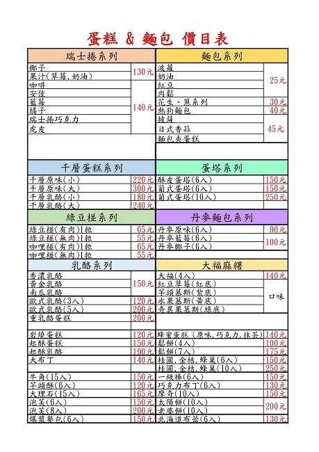 新北板橋 ღ 小潘蛋糕坊 板橋中正店｜超熱門的小牛角 出爐一