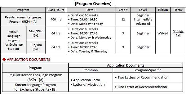 Regular Korean Language Program