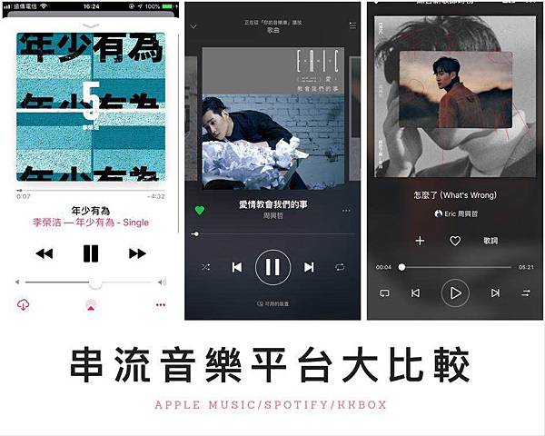 串流音樂平台 Spotify Apple Music Kkbox的比較表 差別 安格與她的世界 痞客邦