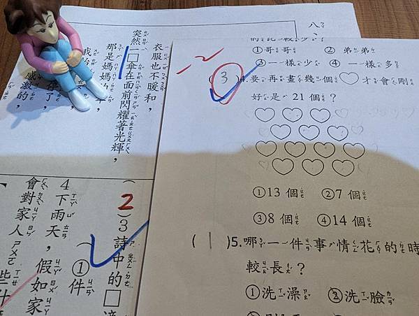 【育兒甘苦談】不盡理想的期末考