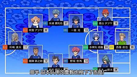 閃電十一人 獵戶座的刻印 第43話 來踢那種足球吧 (720P)【樹袋熊字幕組】.mp4_20190818_192733.528.jpg 閃電十一人 獵戶座的刻印 第43話 來踢那種足球吧 (720P)【樹袋熊字幕組】.mp4_20190818_192733.528.jpg