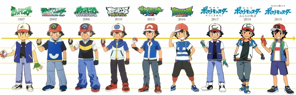 【寶可動畫】作畫/畫風/人物設計相關話題(小智中心/赤紅亂入