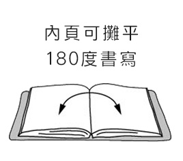 180攤平-2.jpg