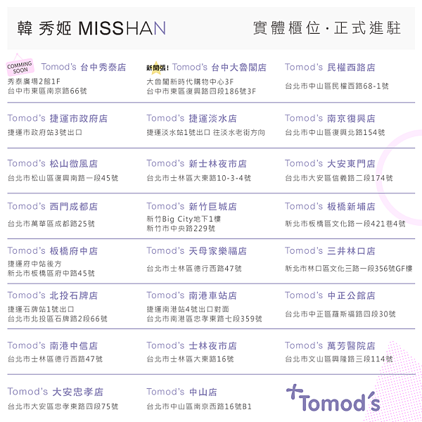 柜位信息01.png