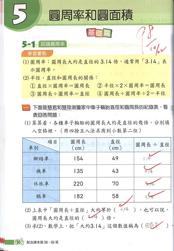 75+ 图片 圓周率 新的 40 2019圓周率園面積數學習作訂正-揚苡柔@ 楊老師的部落格:: 痞客邦::