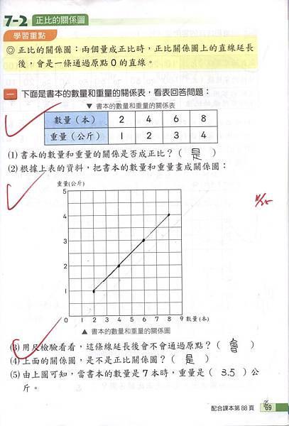 20191205數習7-3.jpg