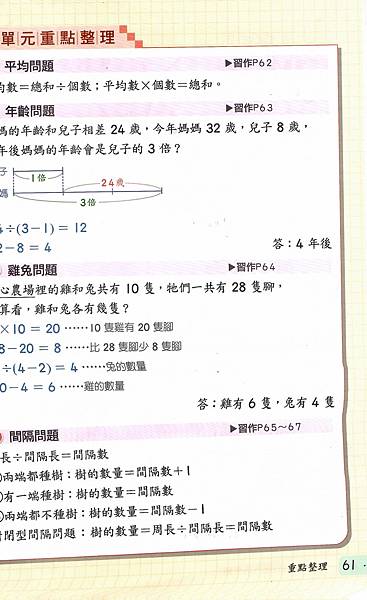 20220503數習5-2.jpg