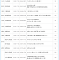 西堤百萬熱血青年召集令_DM2