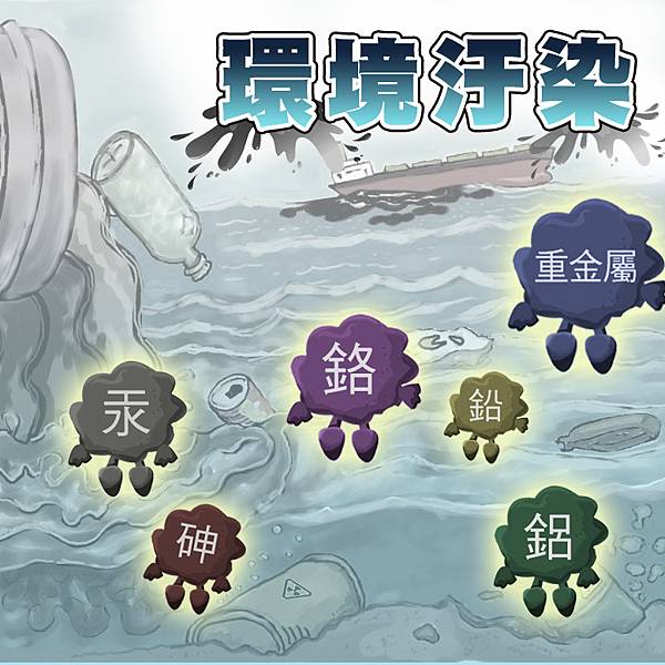 汙染.jpg 汙染.jpg