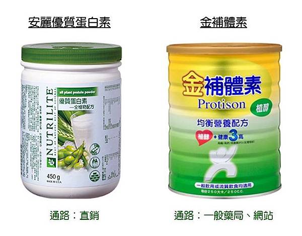 抗癌經驗重點摘要 營養補充品篇 14 7 11 Updated 星希亞的抗癌日誌 痞客邦 抗癌經驗重點摘要 營養補充品篇 14 7 11 Updated 星希亞的抗癌日誌 痞客邦