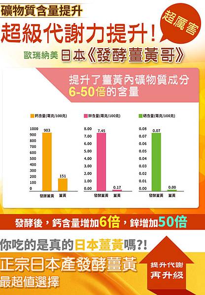 ec - 複製 (2) 試用