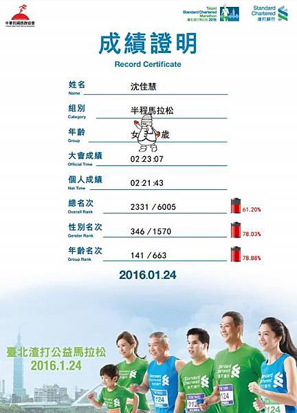 2016台北渣打馬拉松 2016台北渣打馬拉松