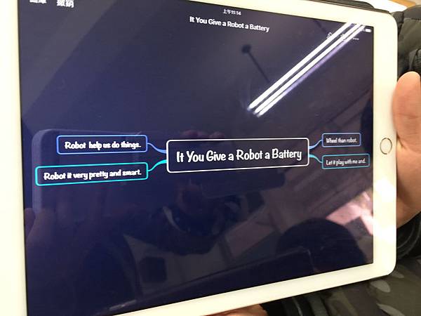 concept mapping Cindy iPad  (7).JPG