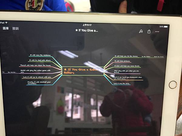 concept mapping Cindy iPad  (15).JPG