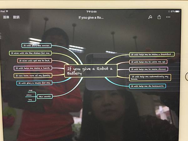 concept mapping Cindy iPad  (18).JPG