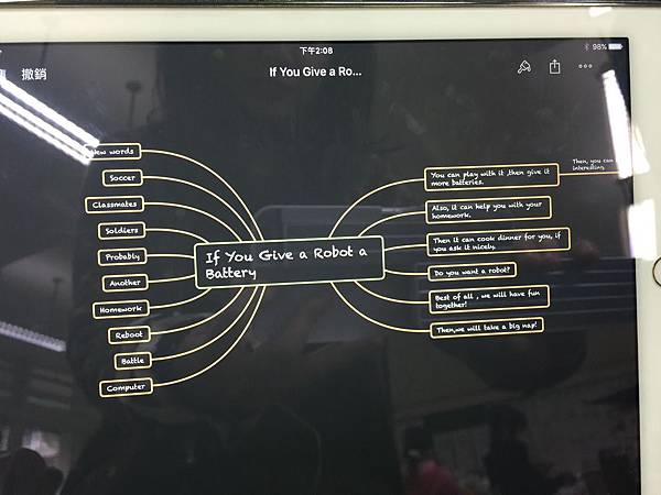 concept mapping Cindy iPad  (37).JPG