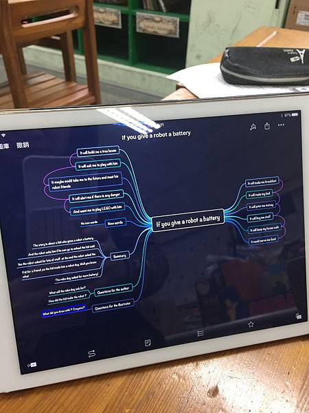 concept mapping Cindy iPad  (45).JPG