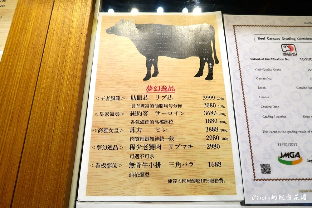 台中西區 俺達の肉屋 在台中也吃得到日本和牛燒肉 貼心的桌邊服務 台中燒肉推薦 Cindy的秘密花園 痞客邦 台中西區 俺達の肉屋 在台中也吃得到日本和牛燒肉 貼心的桌邊服務 台中燒肉推薦 Cindy的秘密花園 痞客邦