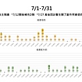 投影片7.jpg