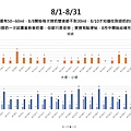 投影片10.jpg