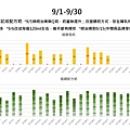 投影片11.jpg