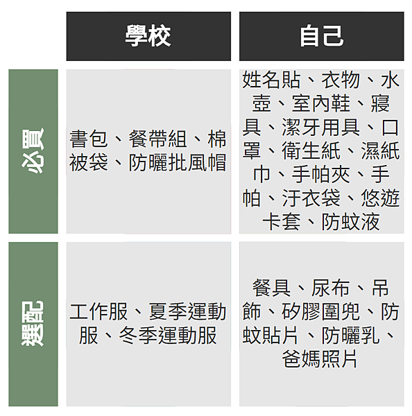 螢幕擷取畫面 2024-08-05 213619.png