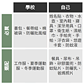 螢幕擷取畫面 2024-08-05 213619.png
