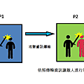 網誌圖片2.png