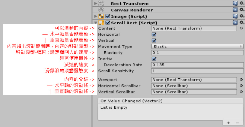 Scroll rect參數介紹.jpg