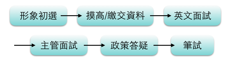 螢幕快照 2017-07-25 下午11.23.37.png