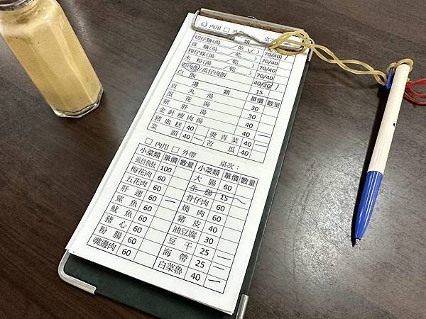 蘆洲阿平切仔麵 - 15 蘆洲阿平切仔麵 - 15