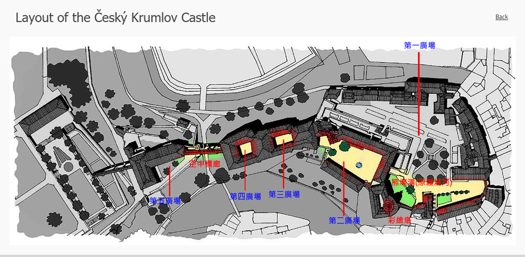 《愛上捷克》：庫倫諾夫(Český Krumlov)之鎮上漫