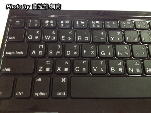 keyboardFunction