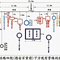 捷運局的內湖線紙本文宣掃描