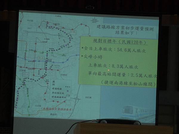 捷運東側南北向線(南北線)站間運量預測