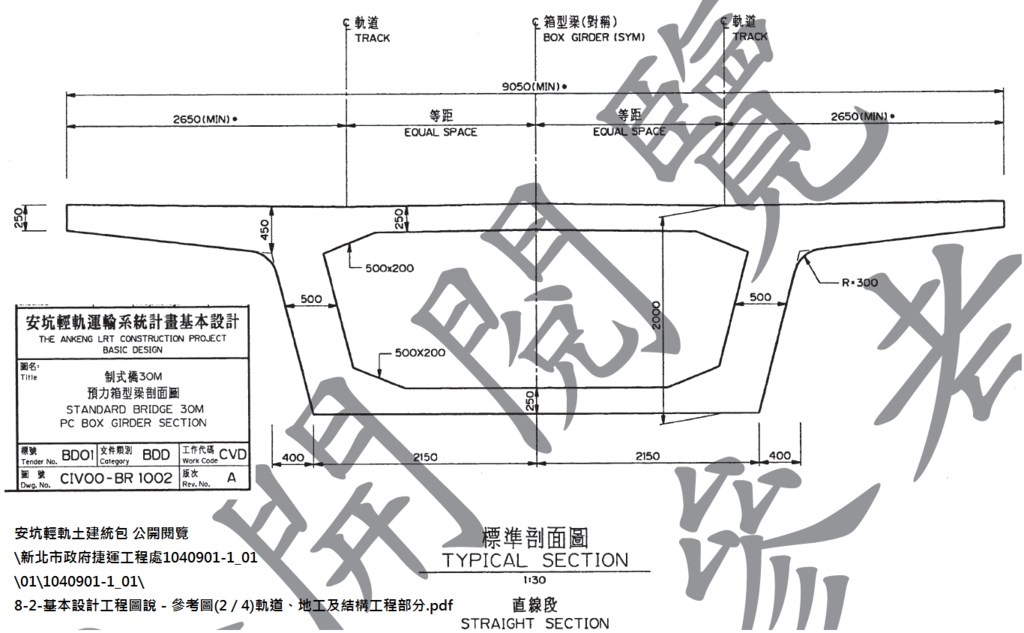 安坑線標準高架斷面 安坑線標準高架斷面