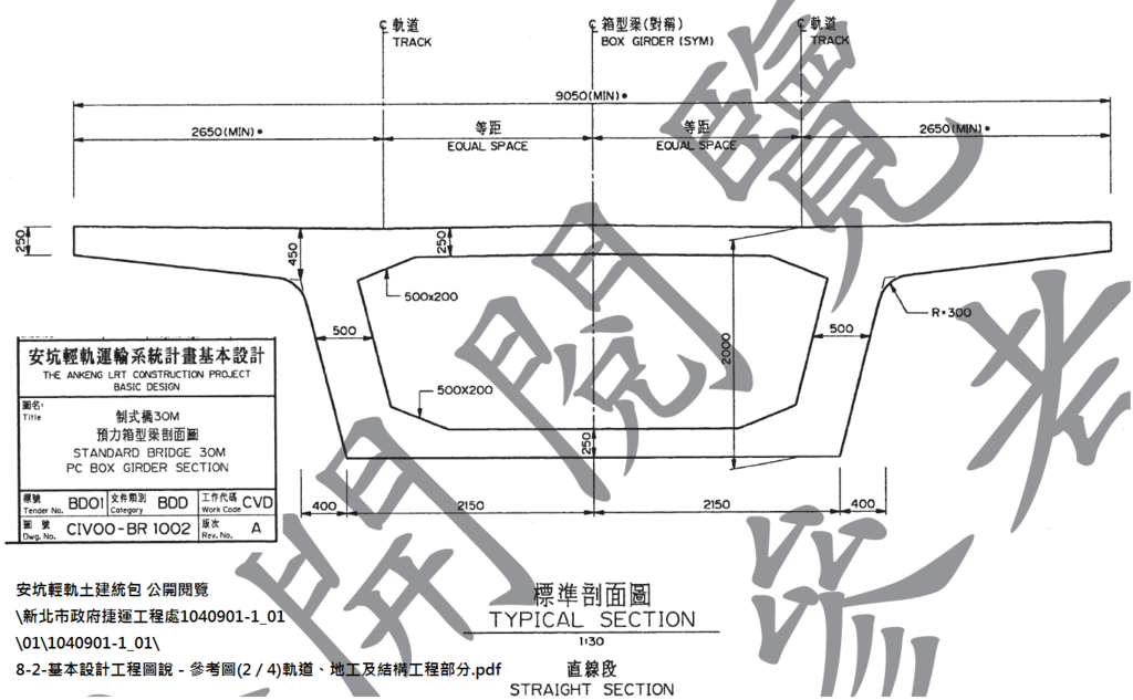 安坑線標準高架斷面