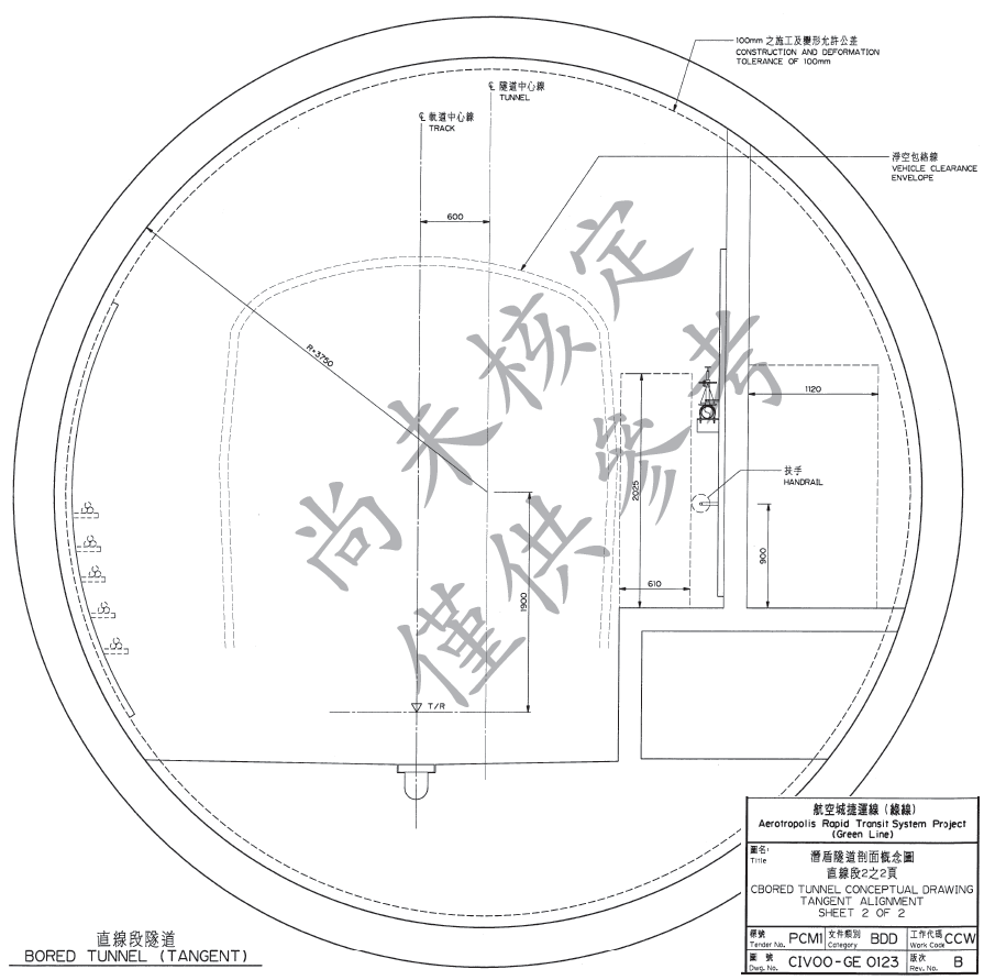 潛盾剖面 潛盾剖面