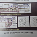 劍南路站轉乘概念(勿用行動版看本相簿)