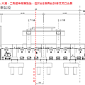 路竹延伸線端點站路寬需求(PC版有註解)