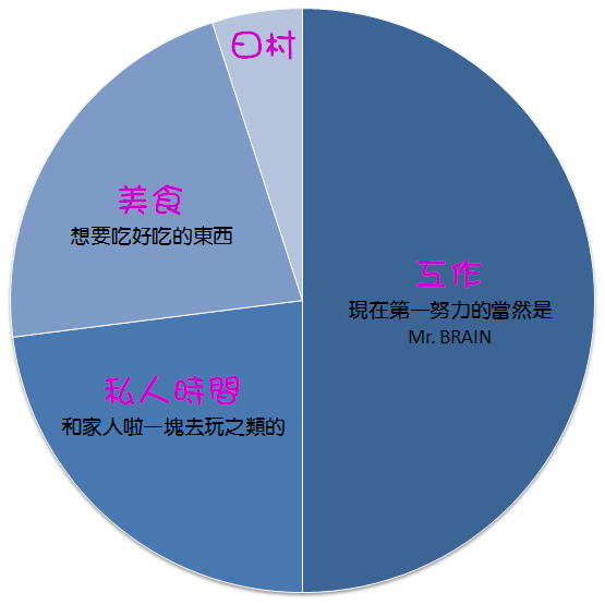 SP-01設楽統